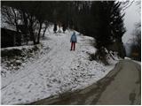 Čepulje - Sveti nadangel Gabrijel (Planica)